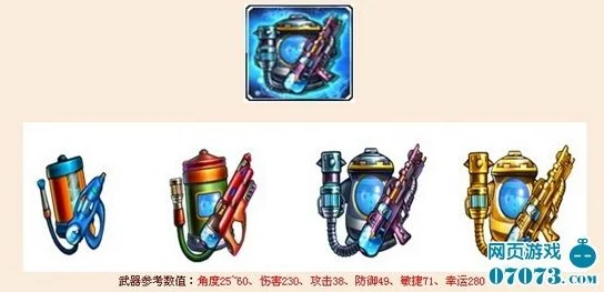 《弹弹堂》全新升级！20级武器大比拼，揭秘哪把神兵利器独领风骚！
