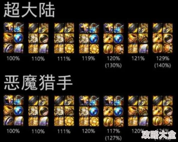 《时空之歌》：揭秘太古之火全新奥秘，关系大揭秘！