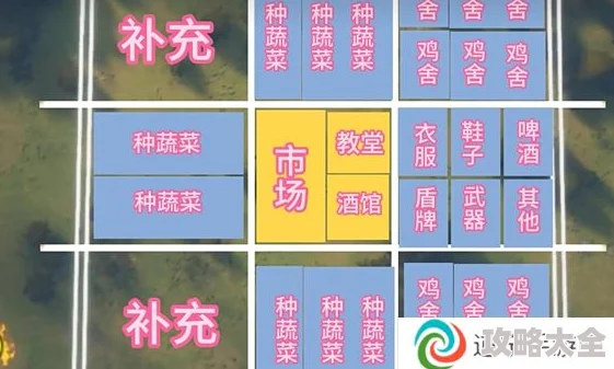 《庄园领主》：全新布局攻略，揭秘高效经营奥秘！
