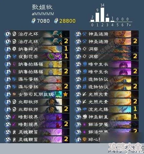 《炉石传说》全新快攻自动机牧卡组——强势崛起，一招逆转战场！